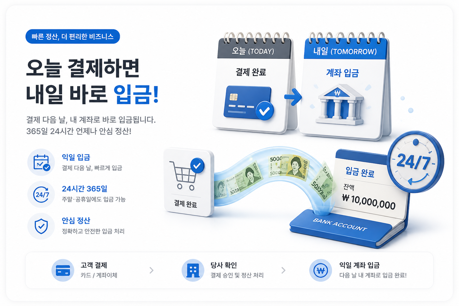 내일바로 입금