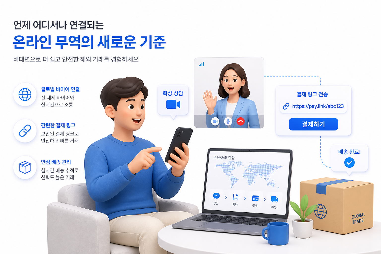 비대면 거래