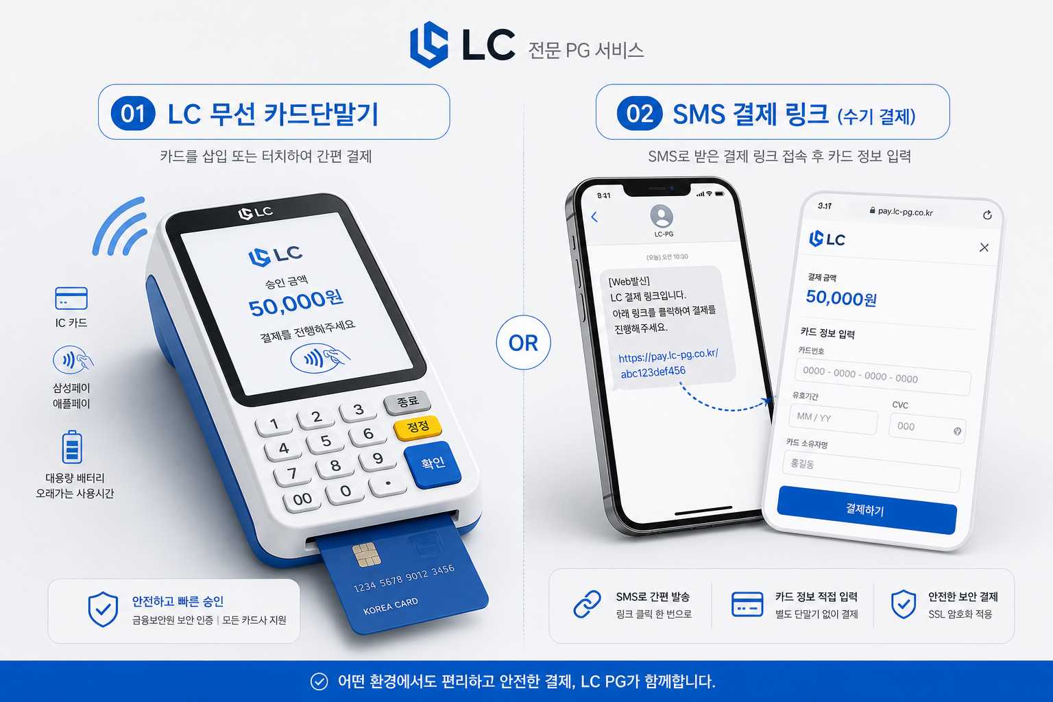 단말기 결제와 휴대폰 결제